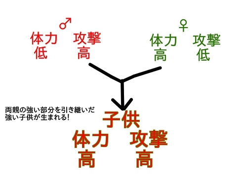 イメージ