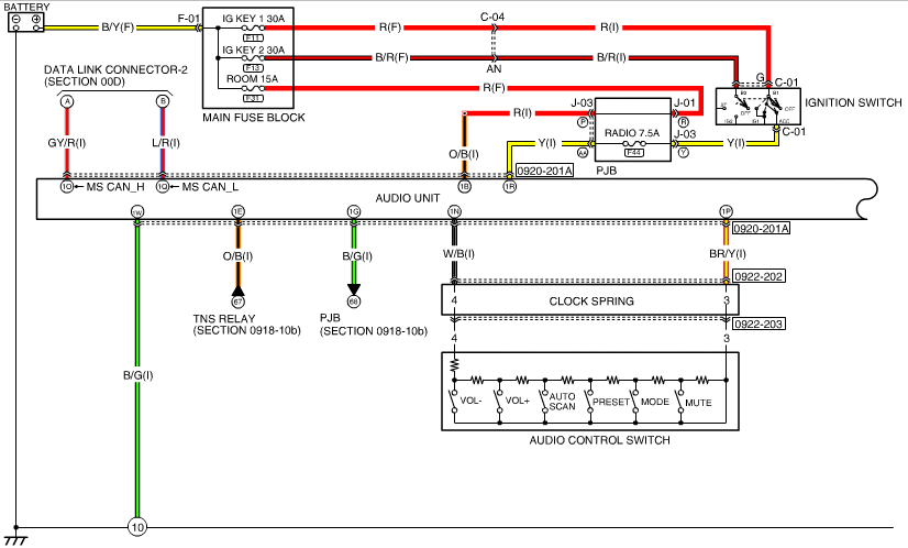 2012 Mazda 3 Stereo Wiring Diagram : Mazda 3 Hatchback Fuse Box On Wiring Diagram Replace Fame