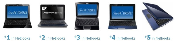 Best-Netbooks Best Netbooks Netbook Guide