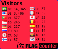 free counters