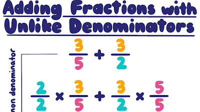 List Of Adding And Subtracting Fractions Together Ideas