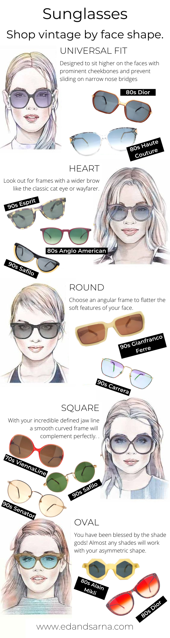 What Sunglasses Will Fit My Face Shape Ed Sarna Vintage Eyewear