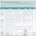 Pdp Smart Goals Examples In Education - Teachers Are the Leaders Teaching Resources | Teachers Pay ... / Pdp smart goals examples in education.