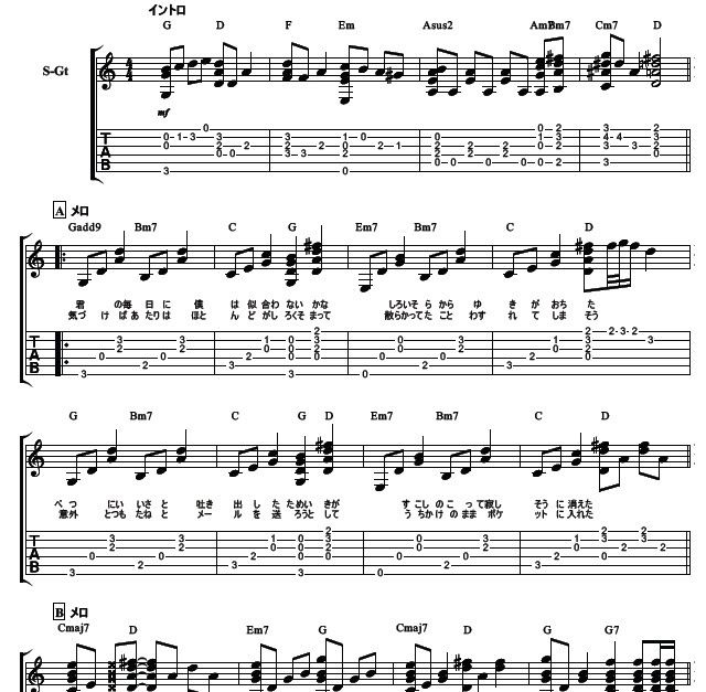 タブ譜 Back Numberのヒロインギター弾き語り コード アコースティックギターで指弾きをしよう