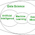 Big Data Vs Data Mining