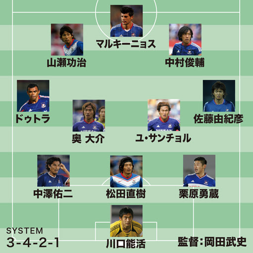 番記者が選ぶ 平成の横浜f マリノスベスト11 J１連覇メンバーに中村俊輔 川口能活の錚々たる顔ぶれ サッカーダイジェストweb