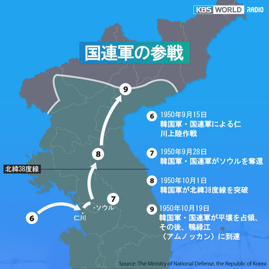 6 25韓国戦争 そして 70年のパノラマ