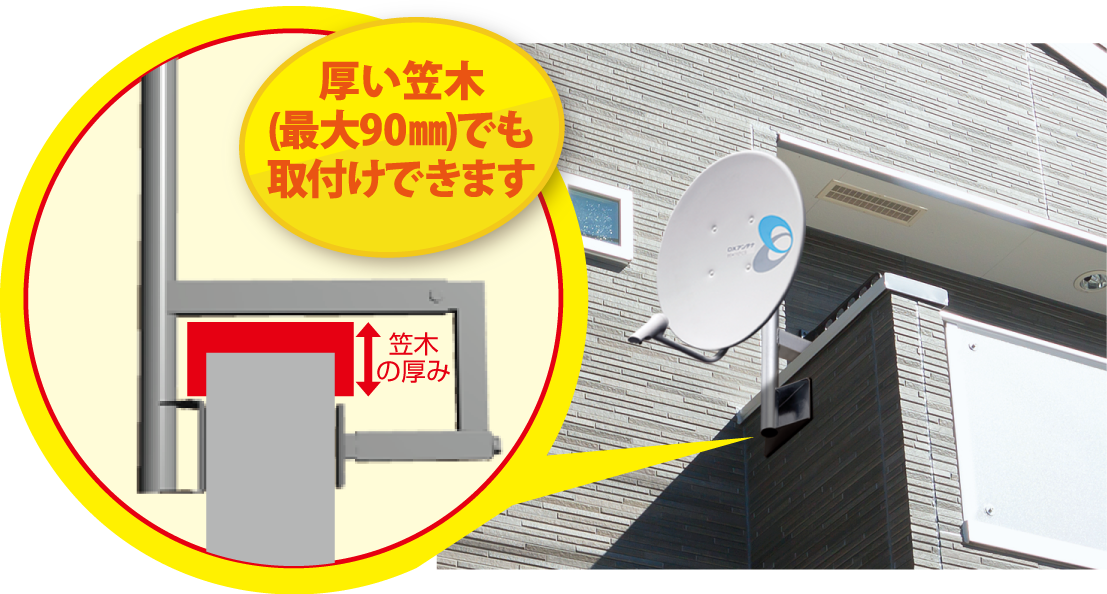 アンテナ取付金具を7種新発売！ | DXアンテナ