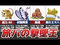 ++ 50 ++ ポケモン 初代 パ 292309-ポケモン 初代 パッケージ