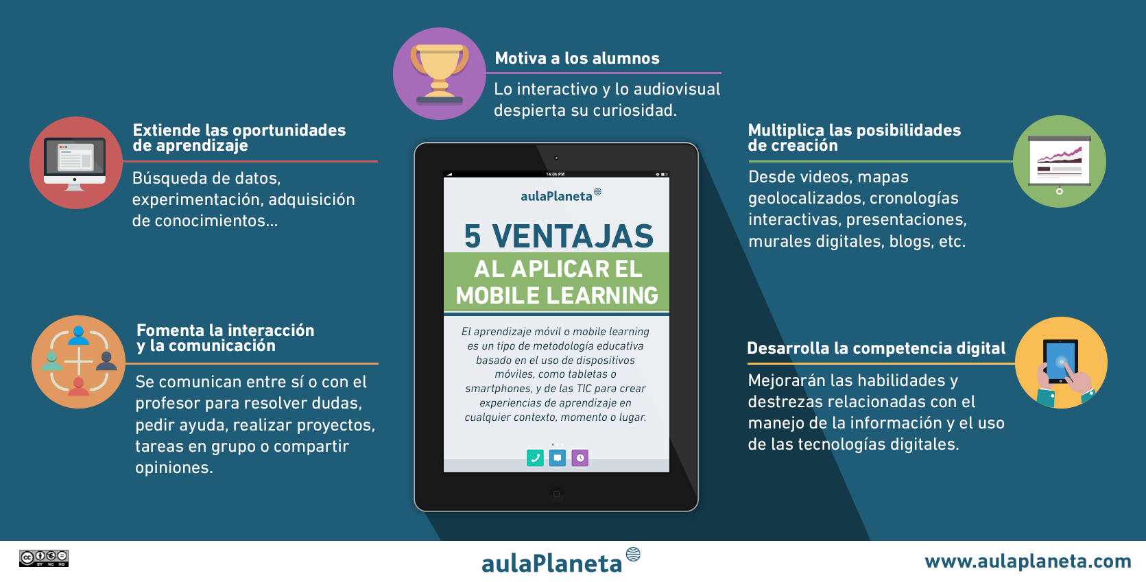 5 ventajas del Mobile Learning
