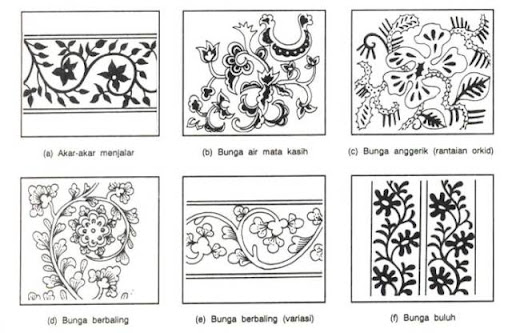 Gambar