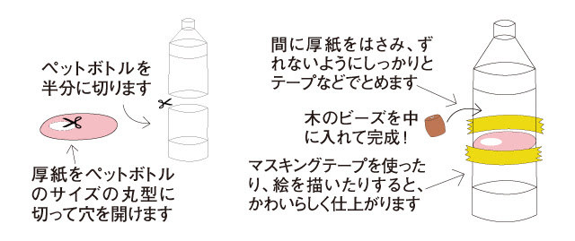 こぴちゃんの手作りおもちゃ ペットボトルで玉落とし Living和歌山