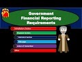 Financial Reporting Job Requirements - EU non-financial reporting requirements to be extended ... - Job description for financial reporting accountant i.