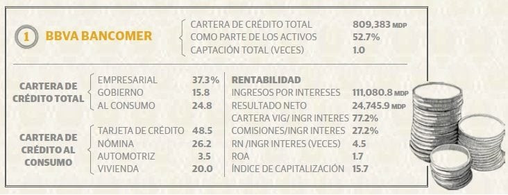 banco_1