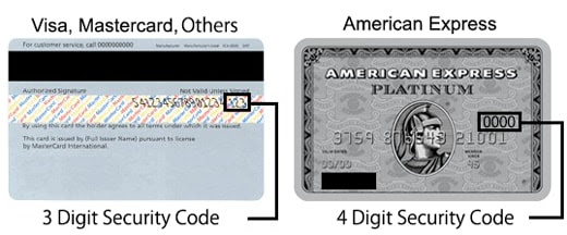 My Credit Card is Declined