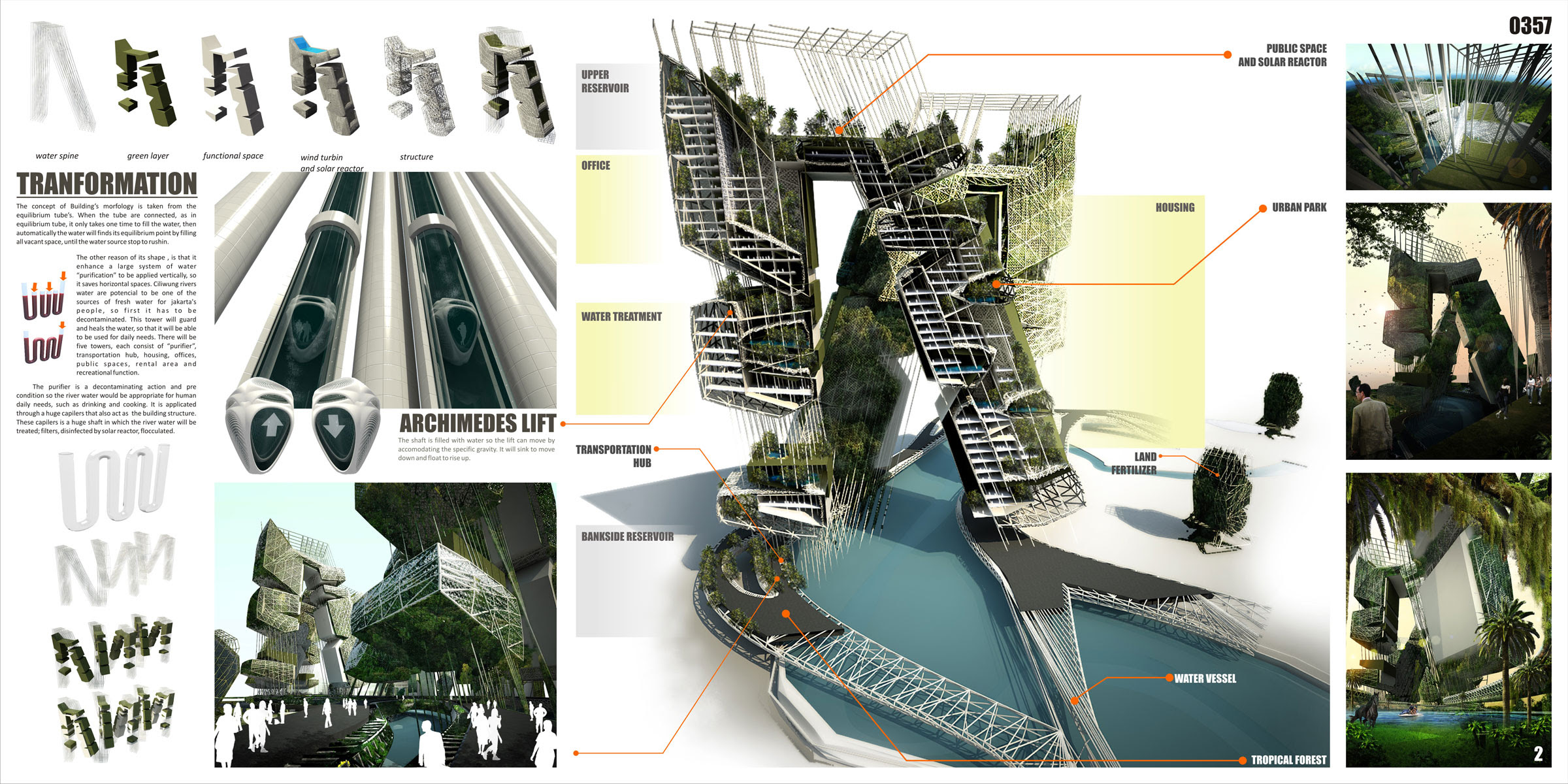 http://ridozah.files.wordpress.com/2012/11/water-purification-skyscraper-2.jpg