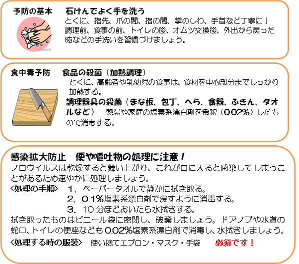 保健だより 12月号 朝日にいちばん近い街