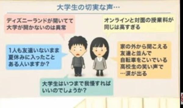 大学再開しないと大学サボれないじゃないですかぁ 年08月09日の人物のボケ ボケて Bokete