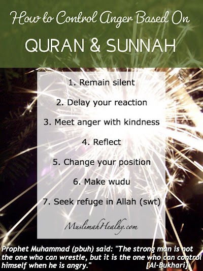 Quotes About Anger Islam