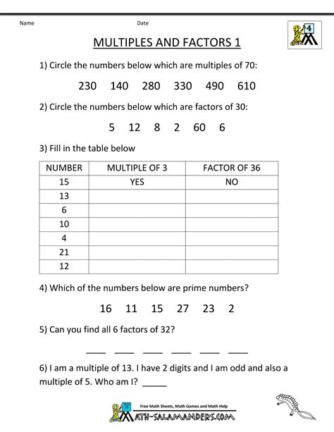 As a parent or educator, supporting your child's math learning journey is crucial. 4th grade math practice multiples factors and inequalities