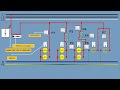 How To Wire A Switch With Two Lights