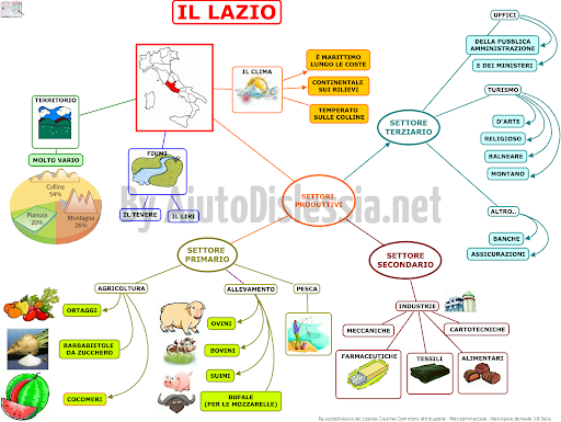 View Mappa Concettuale Del Lazio Scuola Primaria Background