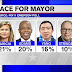Nyc Mayoral Election Date / Andrew Yang Officially Jumps Into New York City Mayor Race : Andrew yang an overwhelming early favorite.