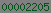 blogspot statistics
