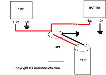  Audio Shop on Car Audio Capacitor Installation Two Capacitors