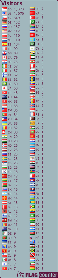 free counters