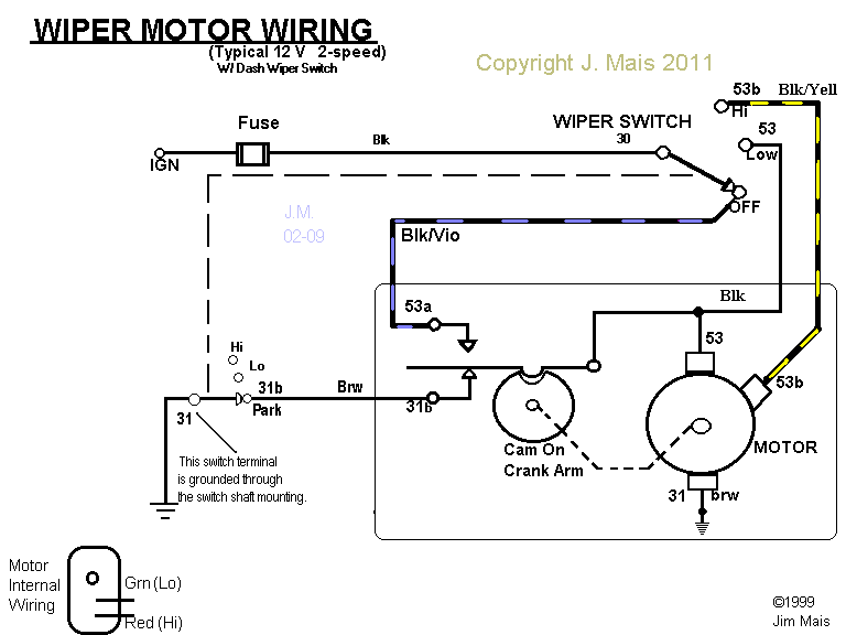 Dash-mounted wiper switch operation