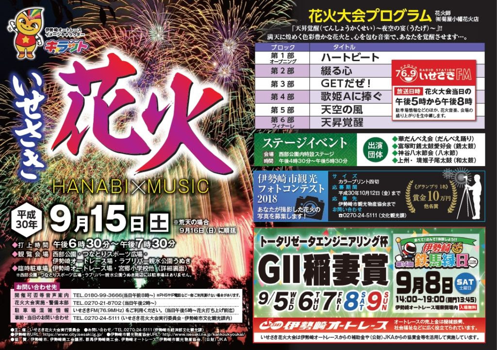 明日9月15日 土 群馬県伊勢崎市で いせさき花火大会 が開催されるみたい イベント情報 埼北つうしん さいつう