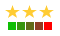 フィードメーター