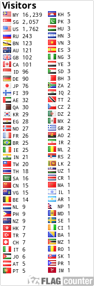 free counters