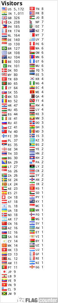 Free counters!