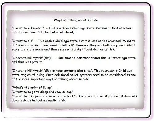 Ways of talking about suicide