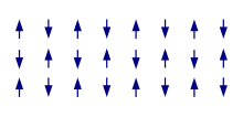 Antiferromagnetism