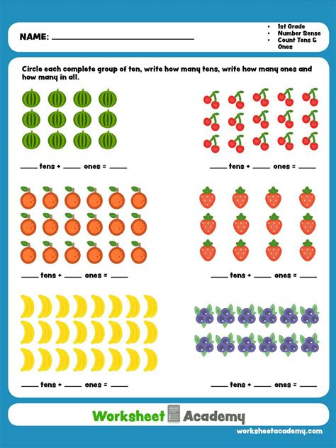 Are our division and grouping with pictures worksheets for 1st grade math school. tens and ones worksheet for ukg guillermo de anda worksheet push