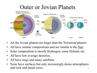 of composition jovian planets Jovian PowerPoint planets Presentation PPT vs. planets Terrestrial ID:772283 of composition jovian planets Jovian PowerPoint planets Presentation PPT vs. planets Terrestrial ID:772283