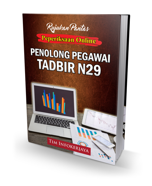 Contoh Soalan Temuduga Penolong Pegawai Tadbir N27 Wanhaffiz