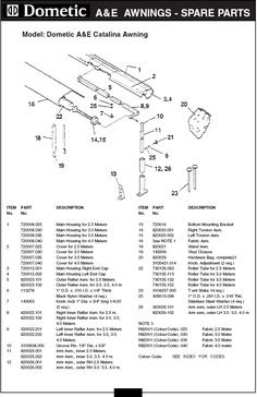 Coleman awning