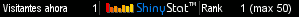 Free hit counter