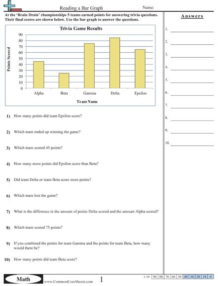 Look no further than printable 3rd grade math worksheets. graph worksheets grade 7
