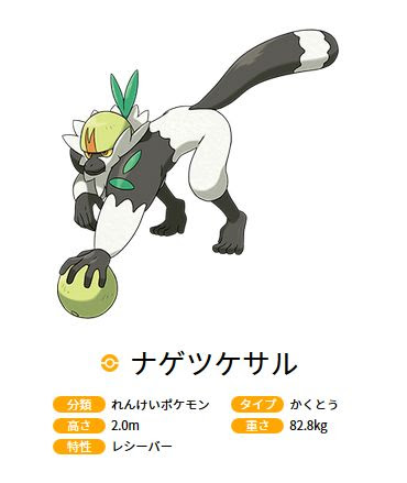 ナゲツケサルのタイプ 特性レシーブ効果 ポケモンサンムーン ポケモン剣盾 ソードシールド 攻略 最新情報 Pokemon Times