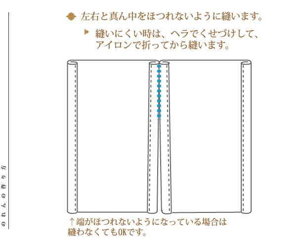 のれんの作り方 簡単オリジナルハンドメイド