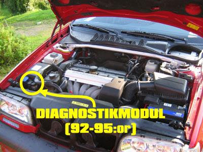 volvo 850 club. Diagnostika Volvo 850. 400x300, 116 KB