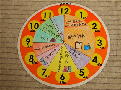 ひびのこと タイムスケジュール