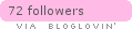 Follow on Bloglovin