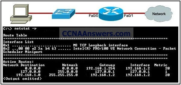 ENetwork ENetwork thumb CCNA 1 Practice Final Exam V4.0 Answers