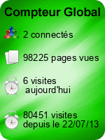 Compteur Global